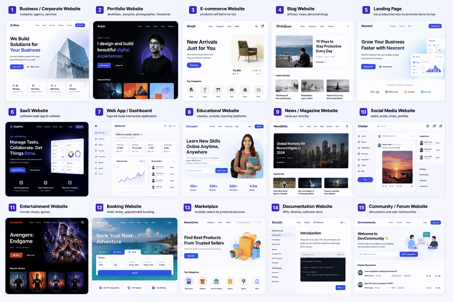 Explore Website Types Showcase
